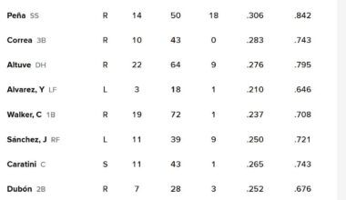 Tonight's Lineup Aug 26, 2025 7:10 PM OMG YORDADDY IS BACK!!!!!!!