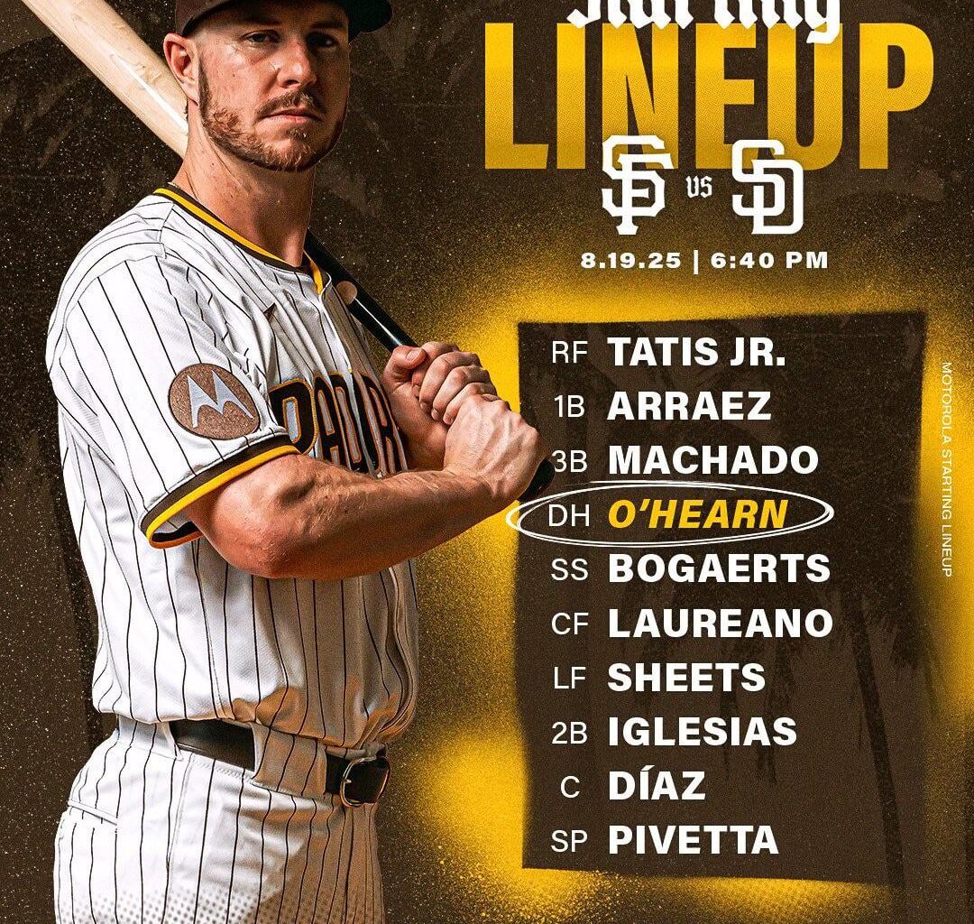 [Padres] Tonight’s squad.