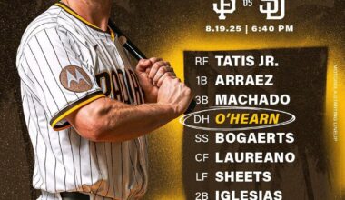 [Padres] Tonight’s squad.