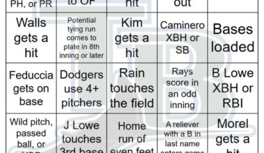 Rays vs Dodgers Bingo, 8/02/2025