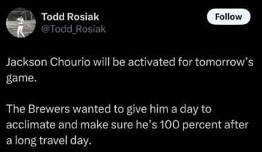 Chourio will be back Saturday.