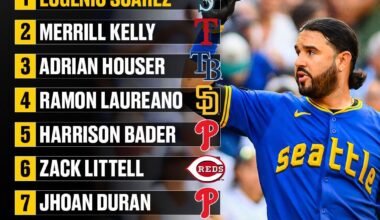 Best players acquired from the trade deadline based on WAR, Houser at number 3, Zack at 6