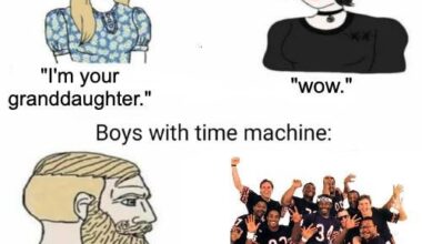 Let's settle these debates once and for all.