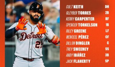 Detroit Tigers’ starting lineup for tonight’s game against the Kansas City Royals!