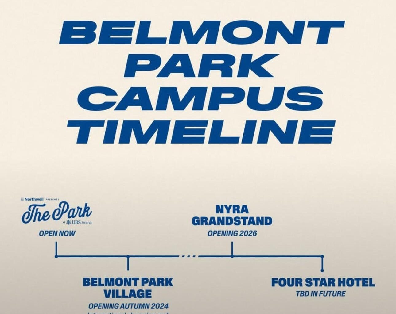 Your weekly /r/newyorkislanders roundup for the week of August 09 - August 15, 2025