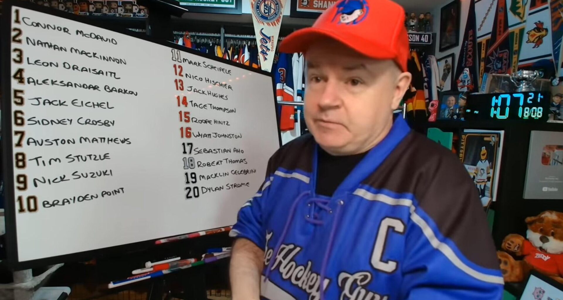 THG’s top 20 centers in the NHL