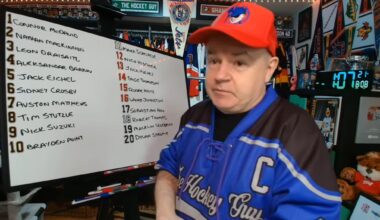 THG’s top 20 centers in the NHL