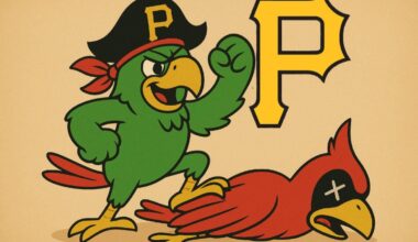 Iron-City, Bitch! Raise-It 🏴‍☠️