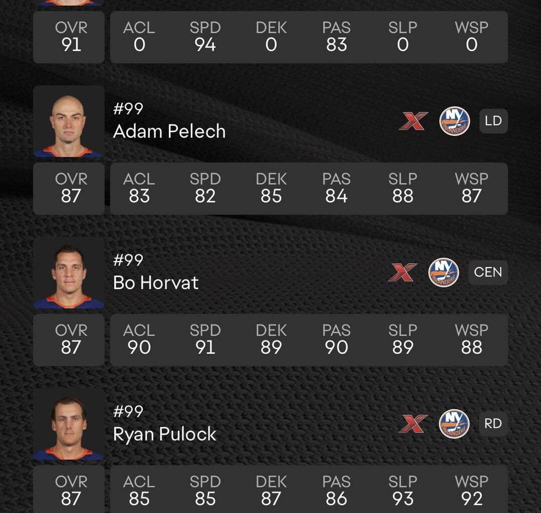 Thoughts on the NHL 26 ratings for some of our guys?