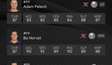 Thoughts on the NHL 26 ratings for some of our guys?