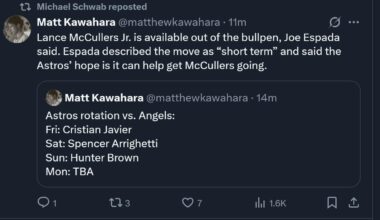 McCullers, Jr out of the bullpen  Pitchers for the Angels series