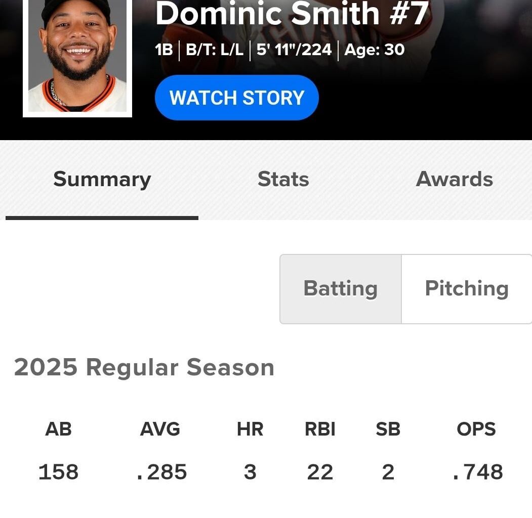 I will die on this hill. We should keep Dominic Smith these off-season