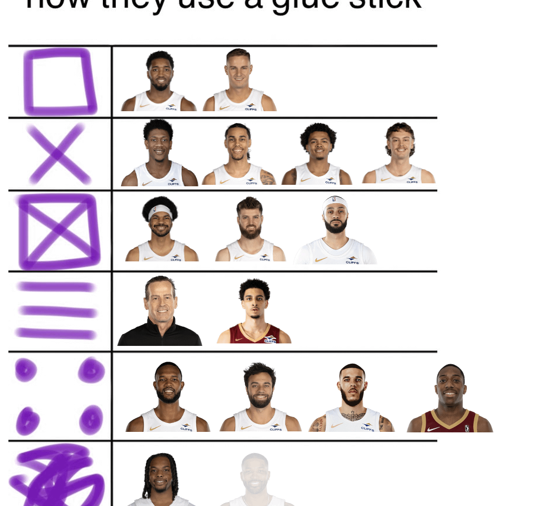 How they use a glue stick