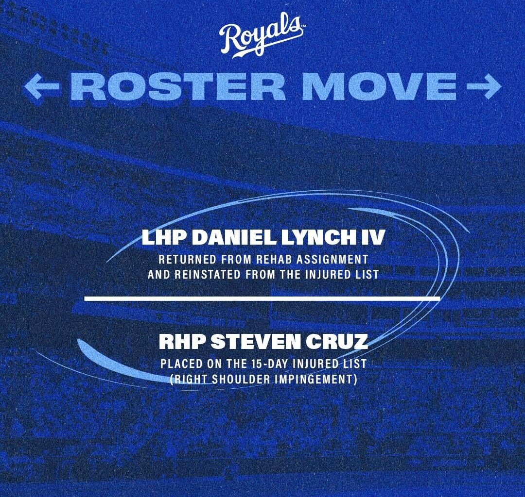 Daniel Lynch IV reinstated, Steven Cruz to IL