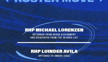 Michael Lorenzen has been reinstated from the IL. In a corresponding move Luinder Avila has been optioned to Omaha.