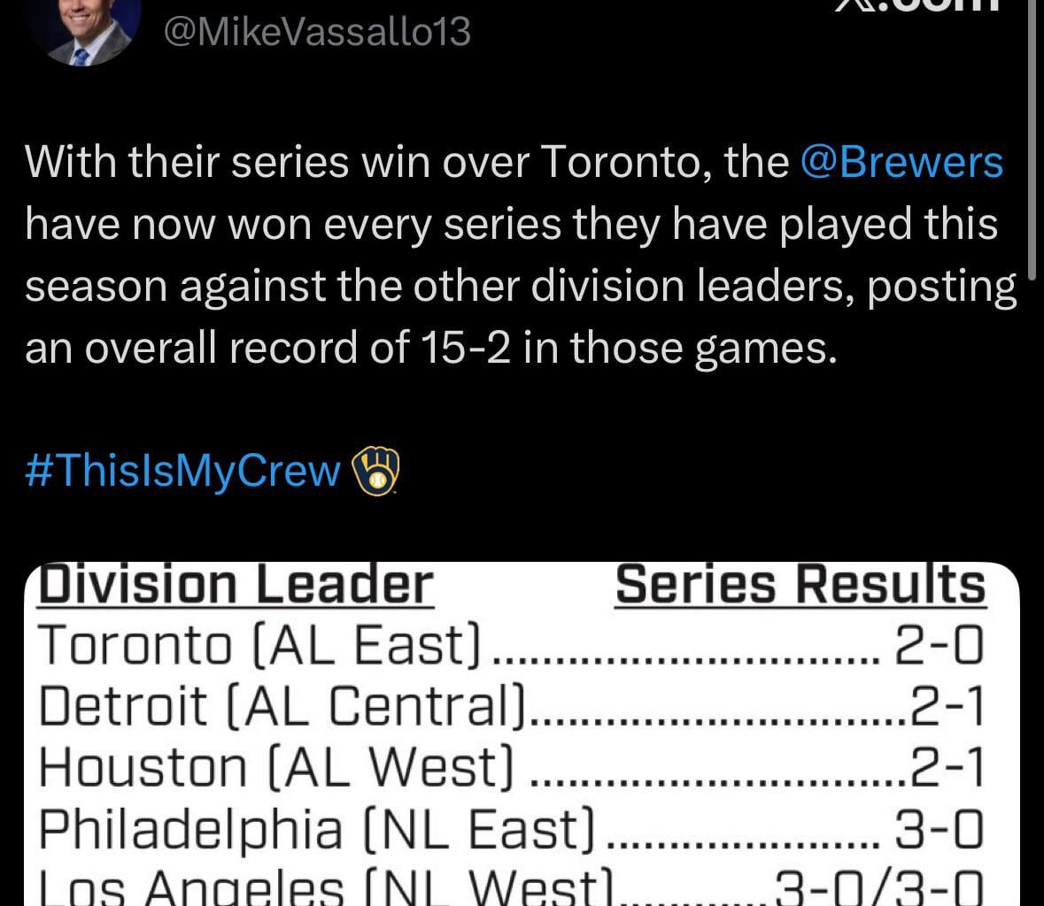 Murph: “A lot of hope. A lot of possibilities.”