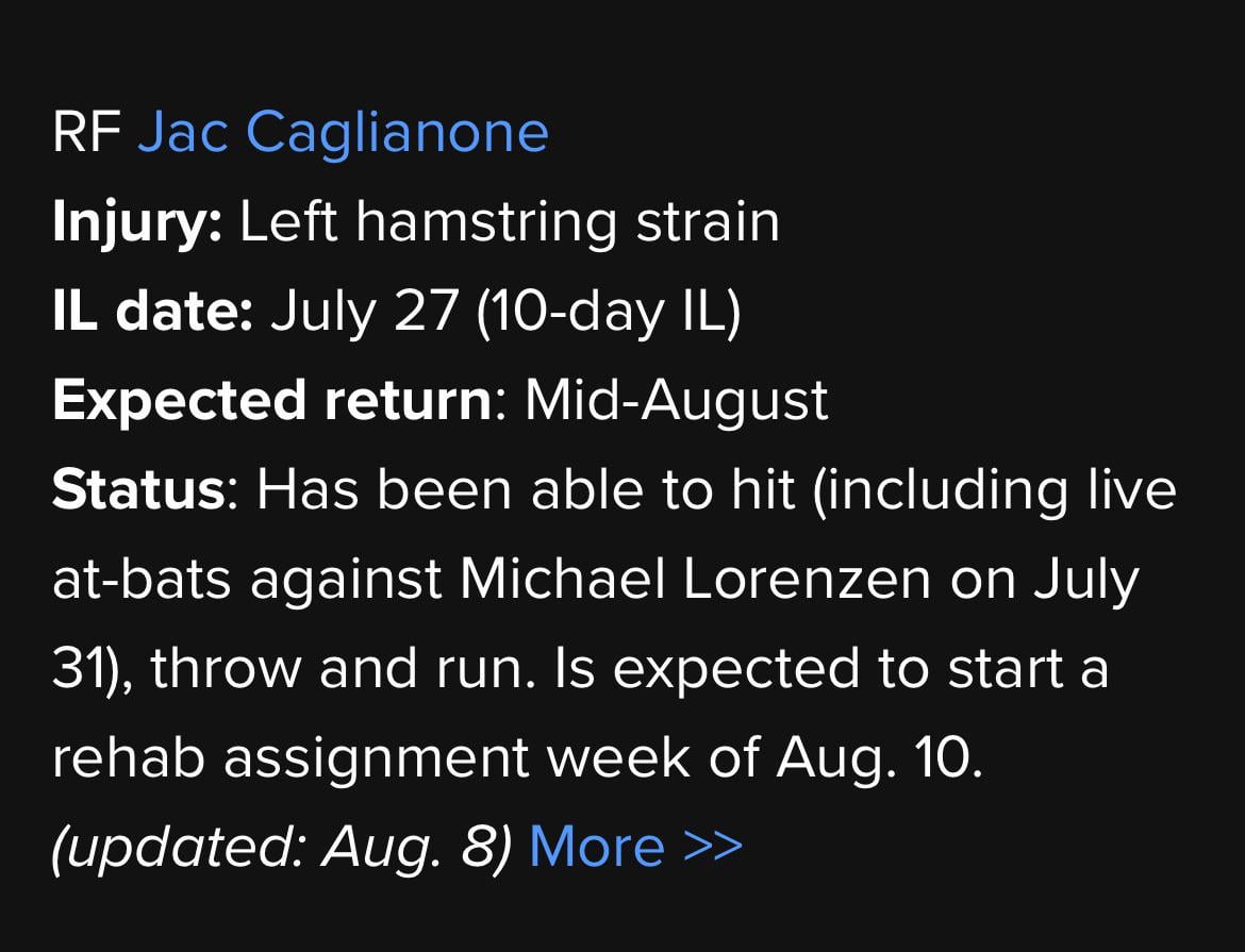 Jac Caglianone is expected to begin his rehab assignment this week barring any setbacks. (Anne Rogers)