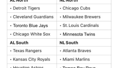 Expansion and Realignment, SOLVED