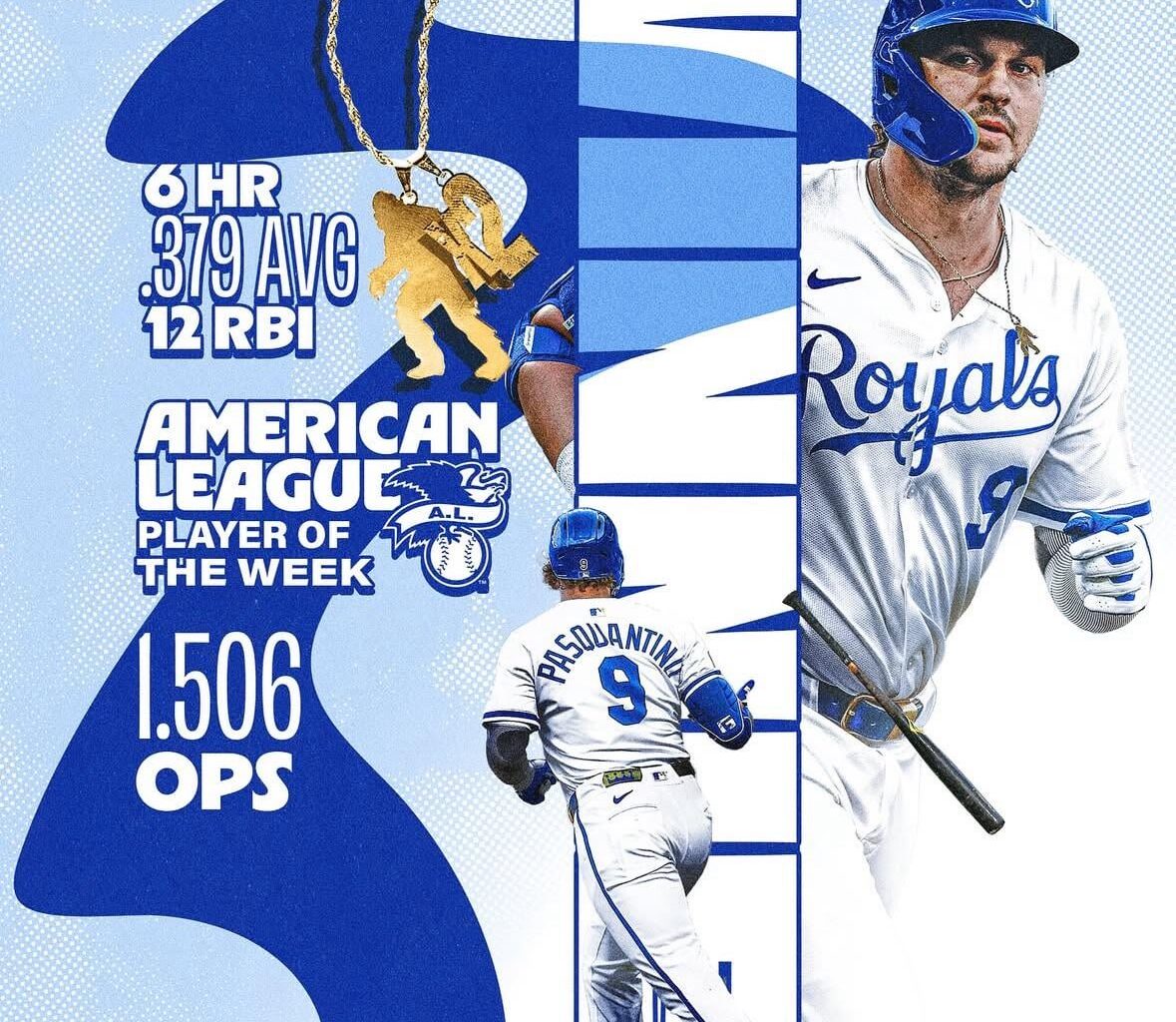 Vinnie wins the AL American League player of the week after a crazy week of hitting bombs.