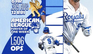 Vinnie wins the AL American League player of the week after a crazy week of hitting bombs.