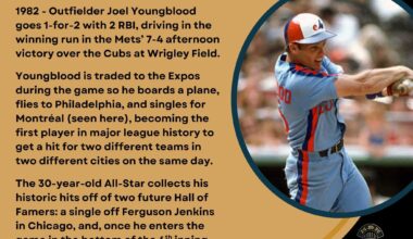 On This Date in Baseball History - August 4