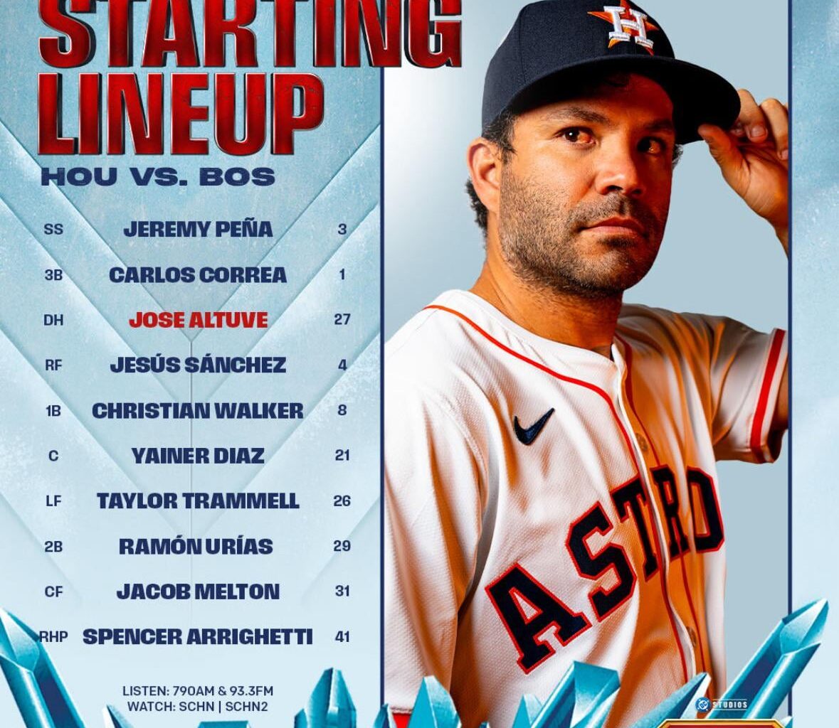 Tonight’s Starting Lineup 8/12