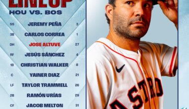 Tonight’s Starting Lineup 8/12