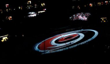 Hurricanes Sign Ivan Ryabkin To Entry-Level Contract