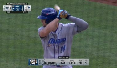 Jac Caglianone hits another home run