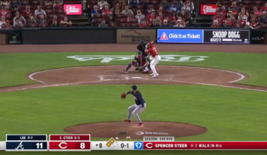 After the Reds were down 11-3 entering the bottom of the 8th, they tie the game after 8 straight hits and 8 runs on a 3-run HR from Spencer Steer