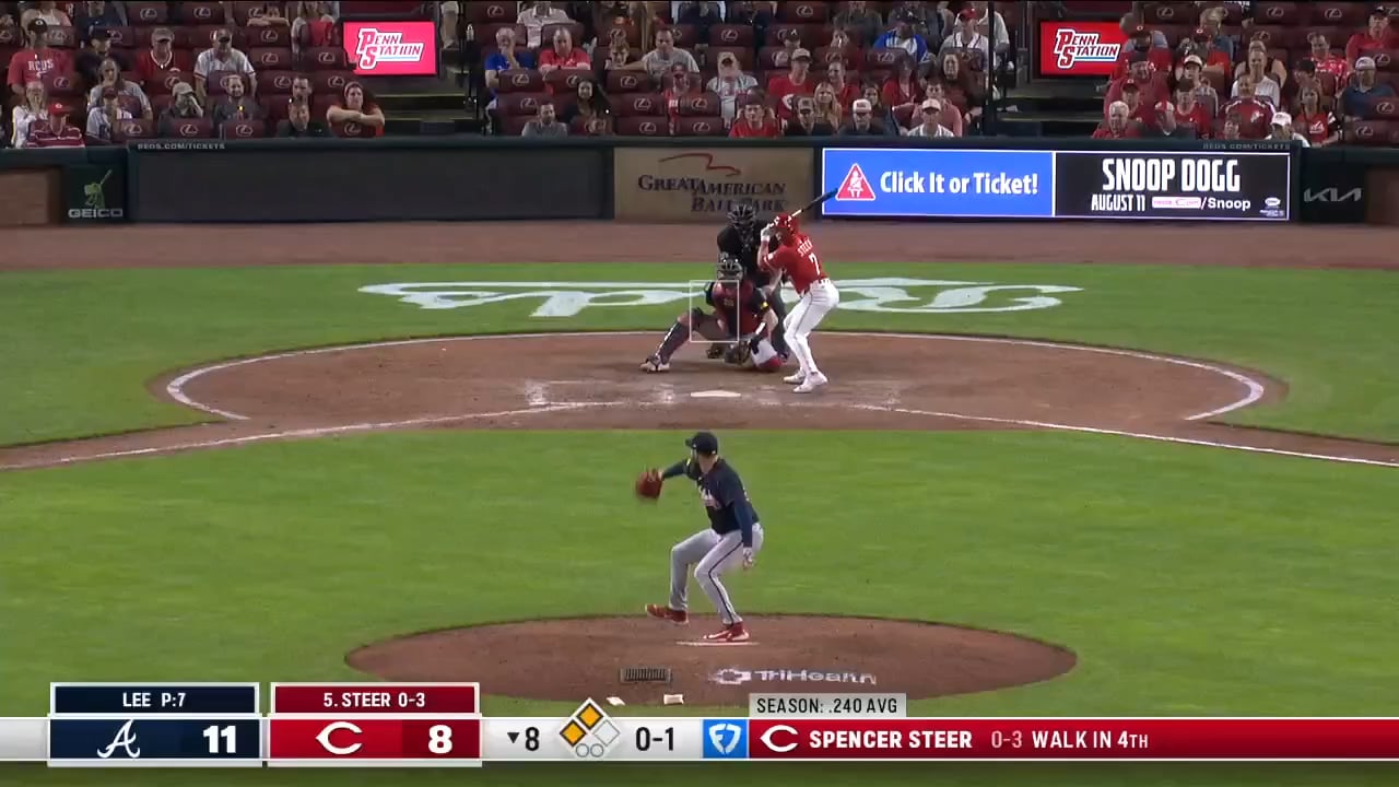 After the Reds were down 11-3 entering the bottom of the 8th, they tie the game after 8 straight hits and 8 runs on a 3-run HR from Spencer Steer