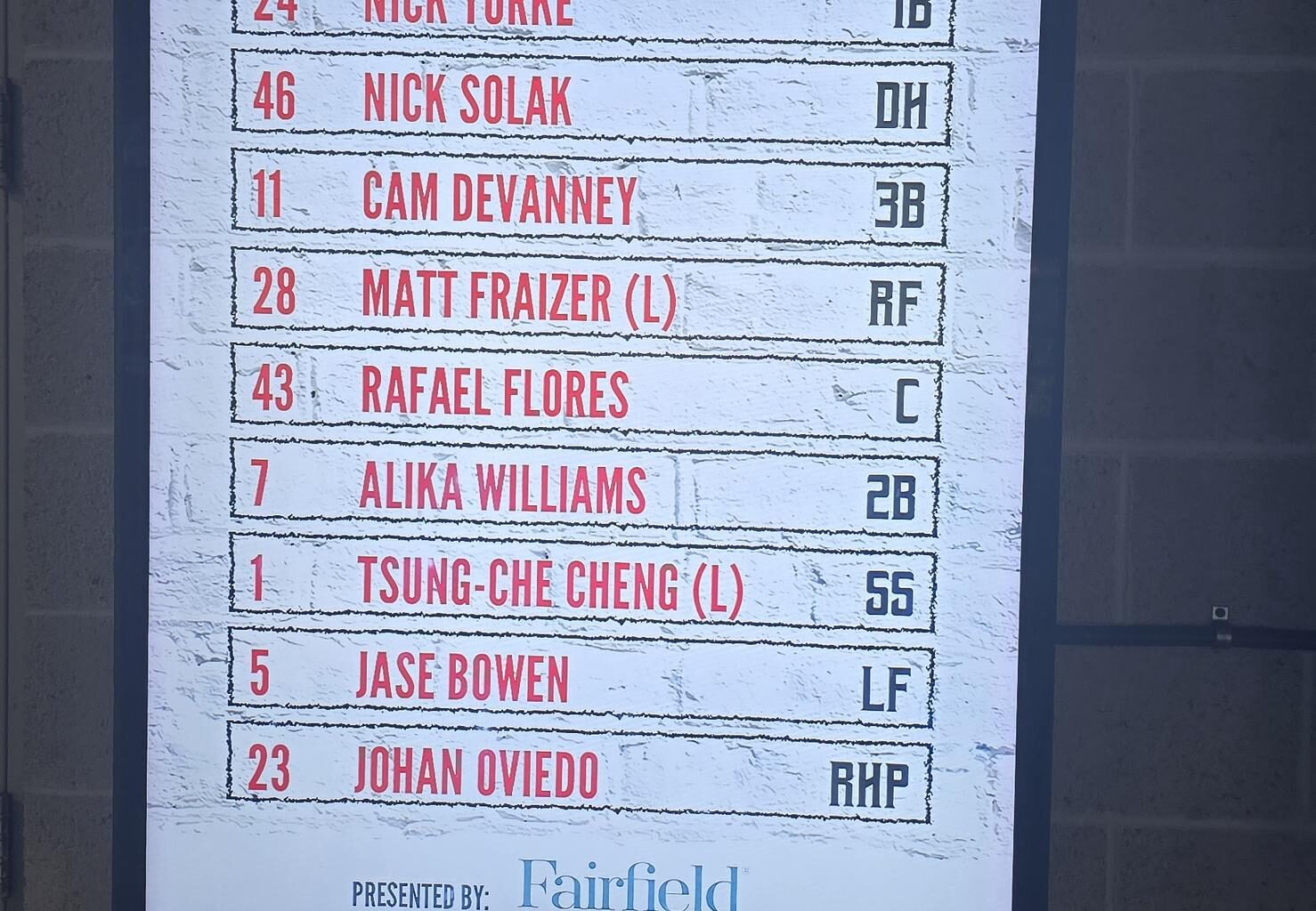Indianapolis Indians are playing today at my local AAA team