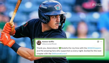 [SN Pittsburgh] .332 AVG | 16 HR | 59 SB this season 🔥 A closer look at how 19-year-old Konnor Griffin, @MLBPipeline's No. 1 prospect, has improved so fast this year!