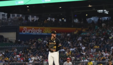 Paul Skenes lowers his ERA to 1.94 😮‍💨