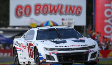 ChatGPT's Best Picks & Finishing Order Today