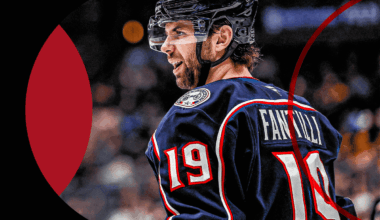 [The Athletic] Columbus Blue Jackets rank No. 8 in NHL Pipeline Rankings for 2025