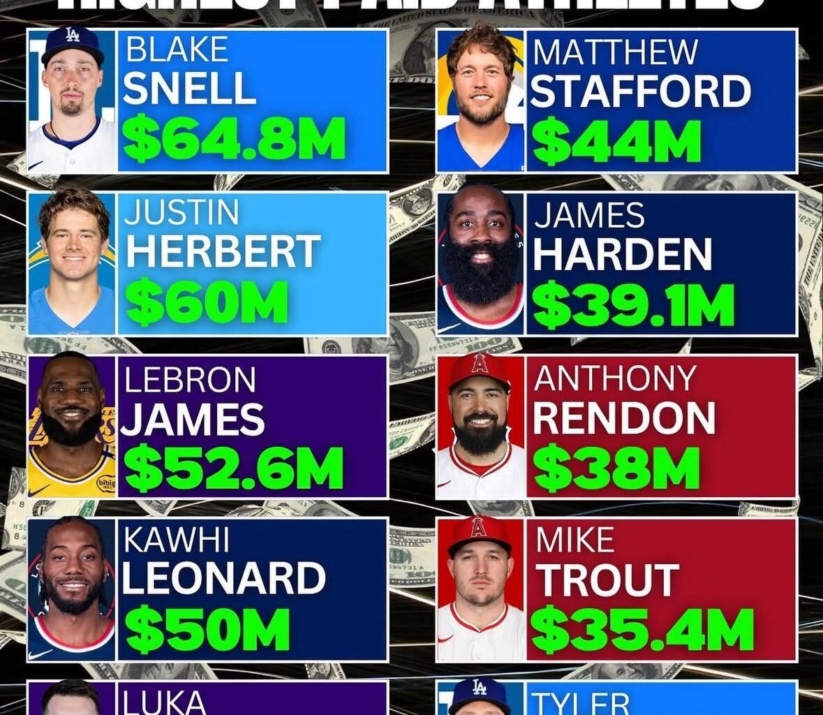 Rendon belongs in prison