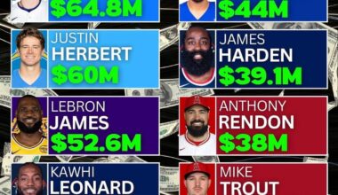 Rendon belongs in prison