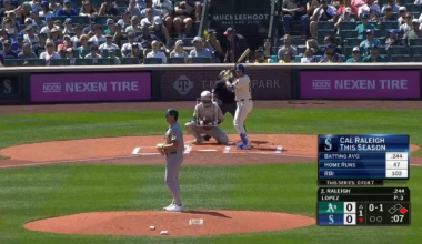 [Highlight] CAL RALEIGH, WITH HIS 48TH HOME RUN, HAS TIED SALVADOR PEREZ'S SINGLE SEASON RECORD FOR MOST HOME RUNS BY A PRIMARY CATCHER!!