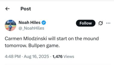 Carmen mlodzinski starts tomorrow. What are we even doing folks.