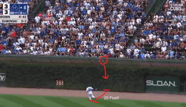 108.6 mph laser hits halfway up the wall. Tell me again how this was "catchable".