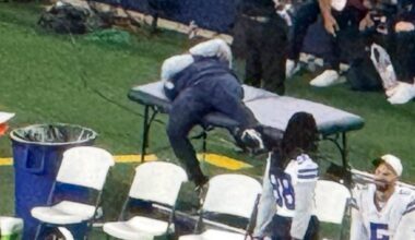 When you put in your two week notice at work