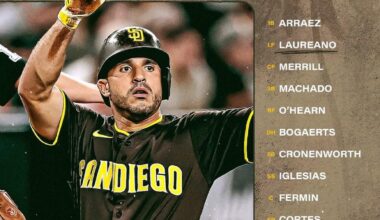 [Padres] Live, laugh, lineup.