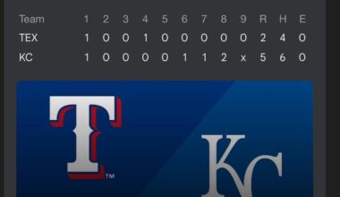 Things are looking up!