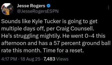 [Rogers] Tucker going to be taking games off
