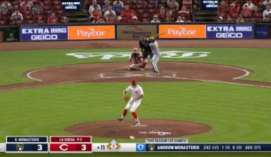 [Highlight] Andruw Monasterio hits a three run homer to lead the Brewers 6-3