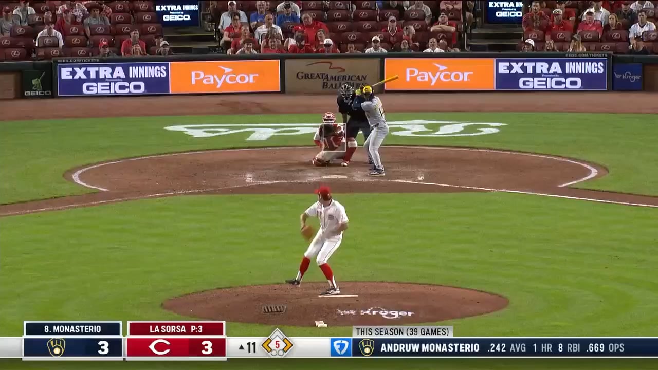 [Highlight] Andruw Monasterio hits a three run homer to lead the Brewers 6-3