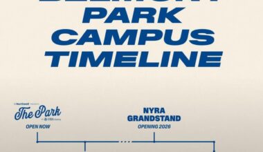 So is that hotel still coming or no ?