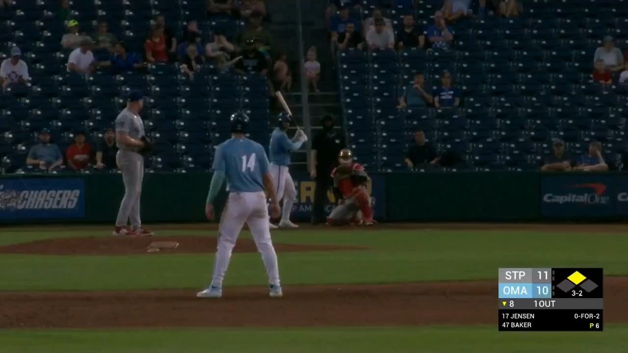 The @Royals future is looking bright at Triple-A 👑
With Jac Caglianone standing by on second, MLB's No. 70 prospect Carter Jensen skies a go-ahead homer for the @OMAStormChasers