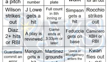 Rays vs Guardians Bingo, 8/27/2025